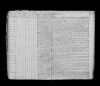 Anna Catharina Landemesser - b 19 Sep 1799 - Birth Record