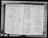 Christoph Rosentreter - b 14 Dec 1821 - Death Record