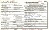 Floyd Henry Rosentreter - b 2 Jan 1914 - Military Record