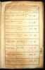 Frederick Rosentreder - b 11 Jul 1813 - Burial Record
