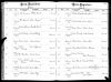 Heinrich Rosentreter & Minna Wiese - Marriage Record 2 Heinrich Rosentreter & Minna Wiese - Marriage Record 2