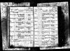 Johann Rosentreter - b 1793 - Death Record