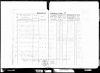 Johanna Marie Rosentreter - b 17 Dec 1866 - Death Record