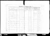 Karl Ludwig Rosentreter - b 12 Mar 1861 - Death Record