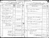 Latvia Census Friedrich August Rosentreter