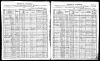 Louis Carl & Tillie Rosentreter - 1905 Census