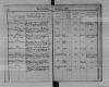 Marie Rosentreter - b 8 Nov 1882 - Death Record