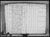 Martin Rosentreter - b 25 Jun 1791 - Death Record