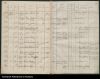 Nicolaus Rosentreter - b 1847 - Death Record