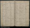 Valeria Różański - b 8 Dec 1854 - Baptism Record